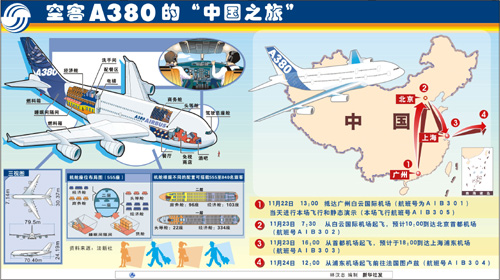 տA380ڻļ֤뻦