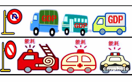 GDP崇拜_治理环境首先要破除GDP崇拜