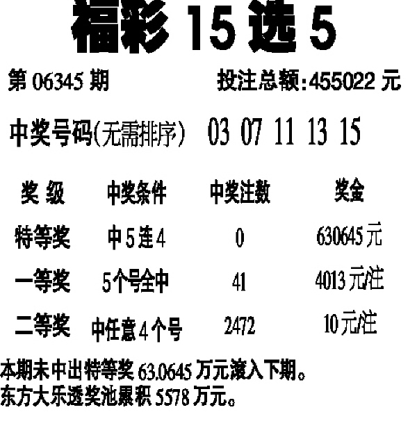 福彩15选5_滚动新闻