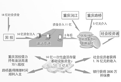 14˶帢30꾭ӪȨ