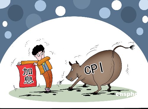 ·йCPIͬ3.4%¸