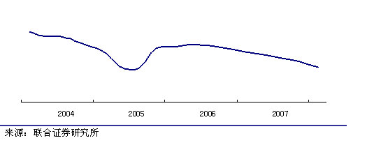 border=1