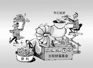 中国将加入主权财富基金俱乐部_宏观经济