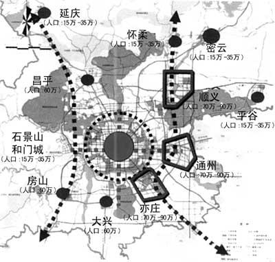 北京新规划调整人口分布 拟将55万人从旧城搬