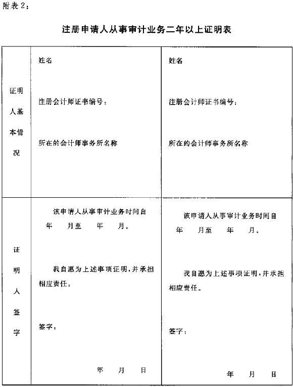 中华人民共和国财政部令第25号,公布《注册会