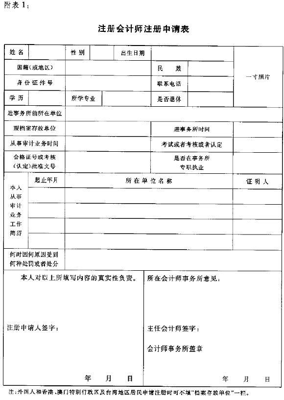 中华人民共和国财政部令第25号,公布《注册会