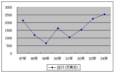 我国一共有多少人口_中国到底有多少人口