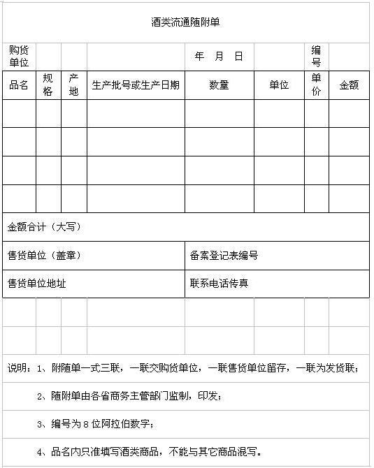 【酒类流通管理办法】