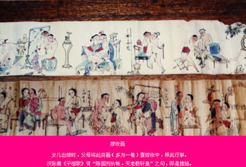 中国古代的性教育:新婚之夜的嫁妆画