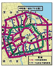 上海将建中环线+打造立体环线快速道路(图)