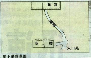 高科技揭秘明孝陵朱元璋是否葬南京将大白图