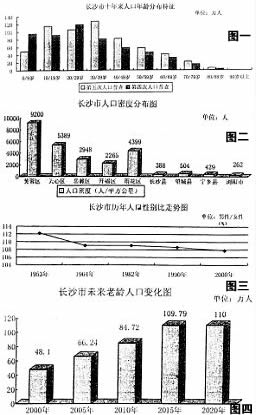 第四次人口普查_第七次全国人口普查公报 第四号