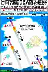 德国日本人口和经济总量比较_德国经济总量世界排名(2)