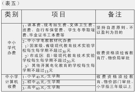 组图:陕西公示教育收费表 涵盖幼儿园至本科