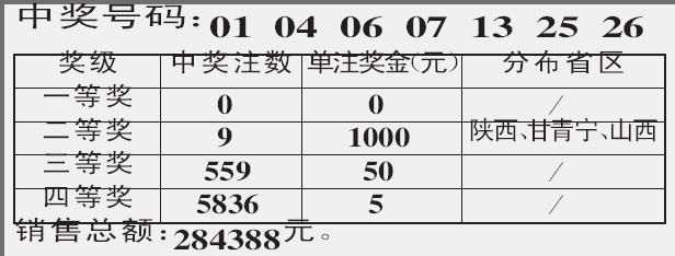体彩30选7第03031期开奖公告(图)