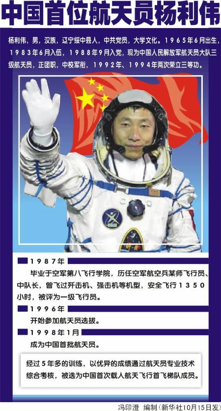 图文:中国首位航天员杨利伟