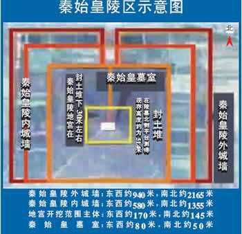 "昨日上午,在北京召开的秦始皇陵考古遥感与地球物理技术成果验收会上