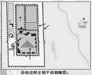 "27日上午,在北京召开的秦始皇陵考古遥感与地球物理技术成果验收会上
