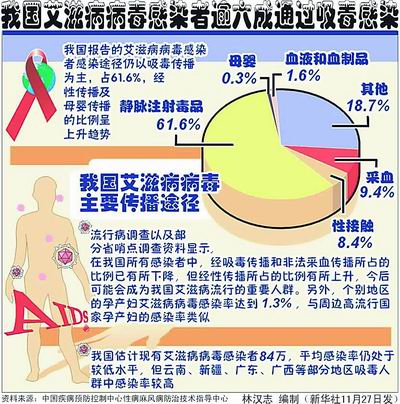 2019全国死亡人口_2019年中国建设银行笔试密押卷答案 综合能力部分3