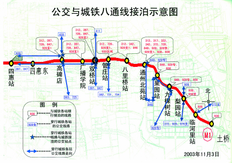 北京地铁八通线乘车全攻略 站站都能换乘公交车(图)