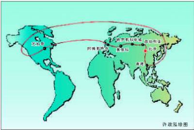 世界首条环球高速宽带网络中美俄科教网开通