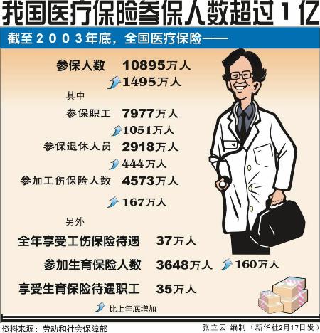 维吾尔族人口2020总人数_维吾尔族服饰