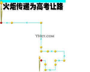 火炬传递路线[火炬传递路线图错片]