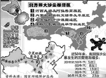 新闻中心 阿拉善生态专题 > 正文   与土地沙漠化区域相联系,全世界有