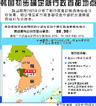 韩国行政首都新址初定(组图)