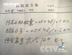 调查:医生处方随意开 禁售令难禁滥用抗生素(组图)