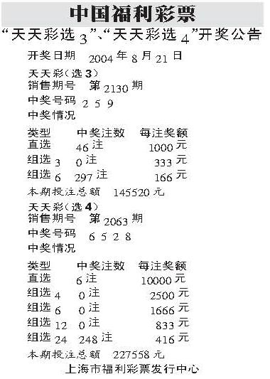 中国福利彩票天天彩选3、天天彩选4开奖公