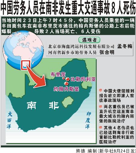 监利劳务输出人口_监利地图