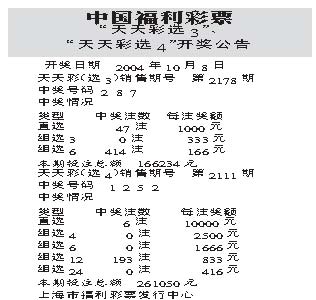 中国福利彩票天天彩选3、天天彩选4开奖公