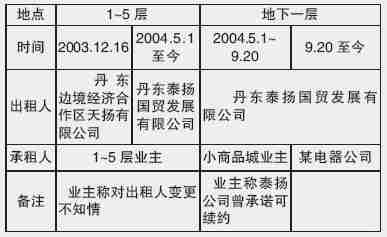 高姓有多少人口_高姓有多少人口 高姓起源及分布