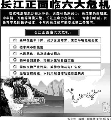 宜宾人口减少_宜宾人口分布图(2)