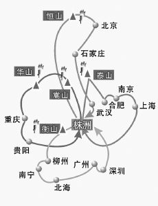 四路大军五岳采圣火线路图.