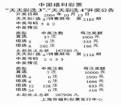 中国福利彩票天天彩选3、天天彩选4开奖公