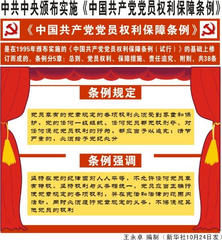 施《中国共产党党员权利