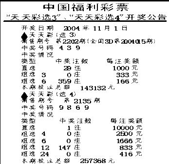 中国福利彩票天天彩选3天天彩选4开奖公告