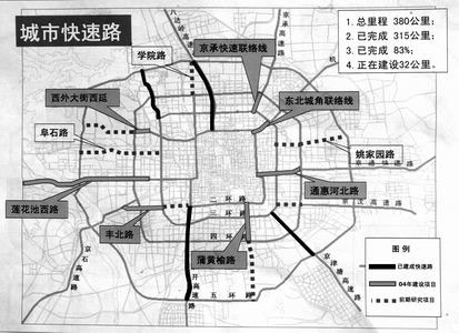 北京新建11条城市快速路提高通行能力(附图)