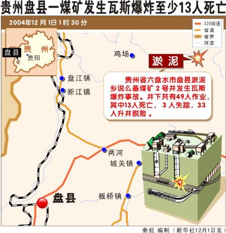 盘县多少人口_盘县竹海镇人口