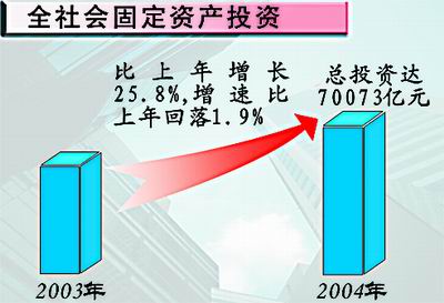 广东gdp粮食产量_什么是河南