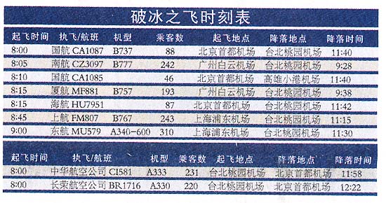 破冰之飞时刻表(组图)--黄石新闻--东楚网黄石新