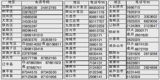 消灭贫困人口图片_城市贫困人口的成因