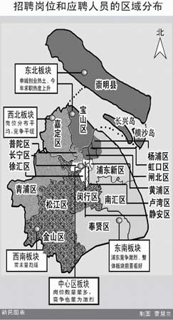上海市招聘岗位和应聘人员区域分布图问世(图
