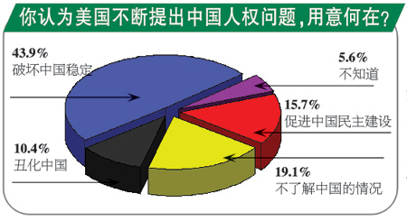 ʱ飺йοϵ(2)