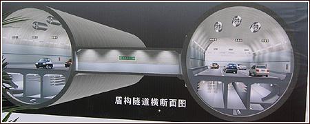 长江隧道工程开工典礼上午举行 2009年正式通车(组图)