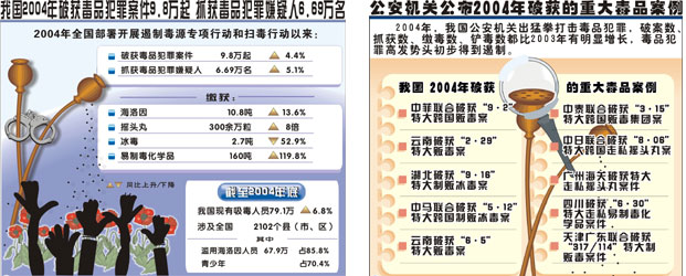 四川人口有多少_邹姓现有多少人口