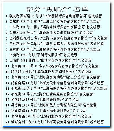 全户人口增减记载_关于家庭户口翻译 签证用