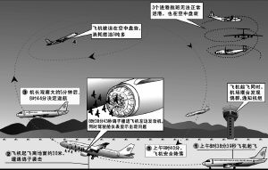 ca4541航班遇险示意图.欧阳雨田制图